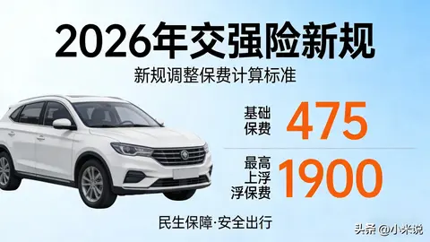 改了！交强险告别统一价，从475元到1900元，你明年要交多少？