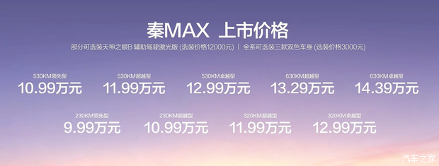 售9.99万起 比亚迪秦MAX上市 搭载闪充技术+天神之眼B+云辇-C