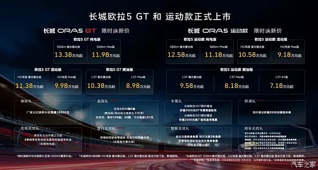 国产“钢炮”长城欧拉5GT上市 换新价8.98万起 含燃油/混动/纯电